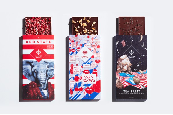 Political Chocolate for the 2016 US Election