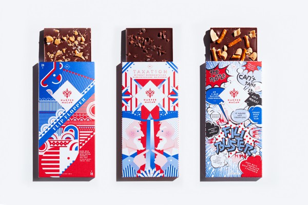 Political Chocolate for the 2016 US Election