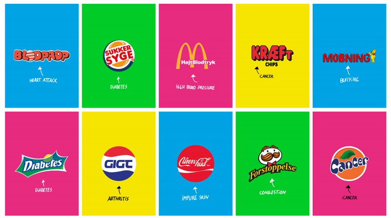 Unhealthy Food Logos