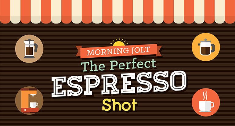 how to make the Perfect Espresso Shot