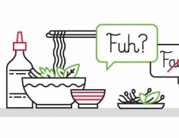 Eat Pho Like a Pro Infographic With Everything You Need To Know