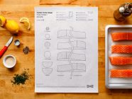 Cook This Page: IKEA Reinvents how we use recipes